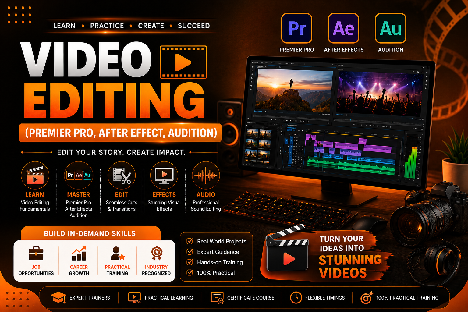 Video Editing
